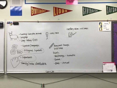 A Scientific Approach to Studying | Episcopal | Baton Rouge Private School